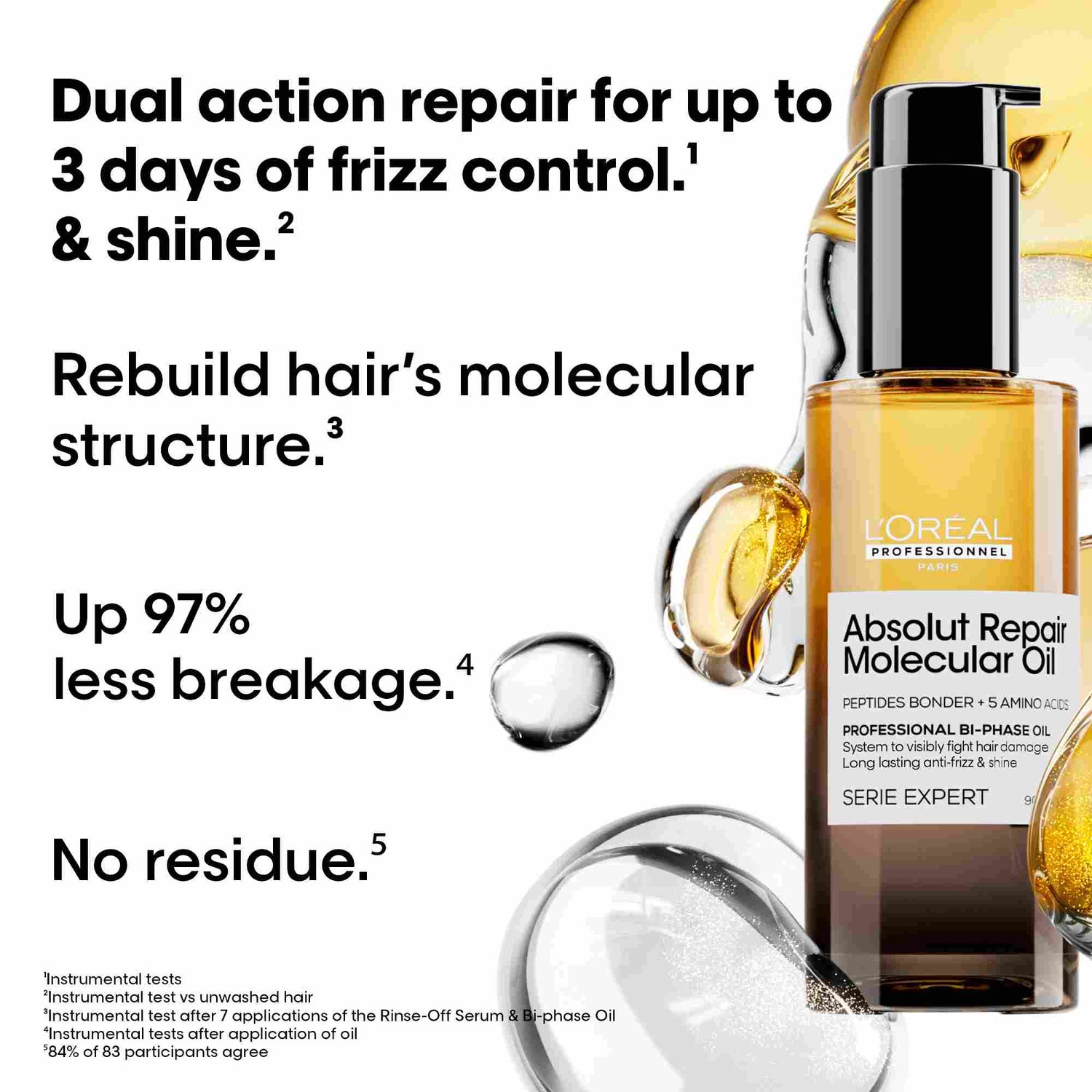 L'Oreal Professionnel - Absolut Repair Molecular Bi-Phase Oil 90ml