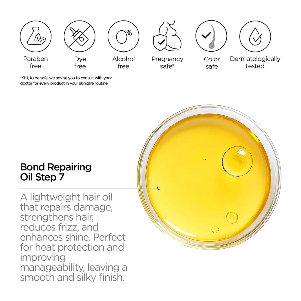 REVOX - Plex Bond Repairing Oil Step 7 - 30ml