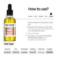 REVOX - Plex Bond Repairing Oil Step 7 - 30ml