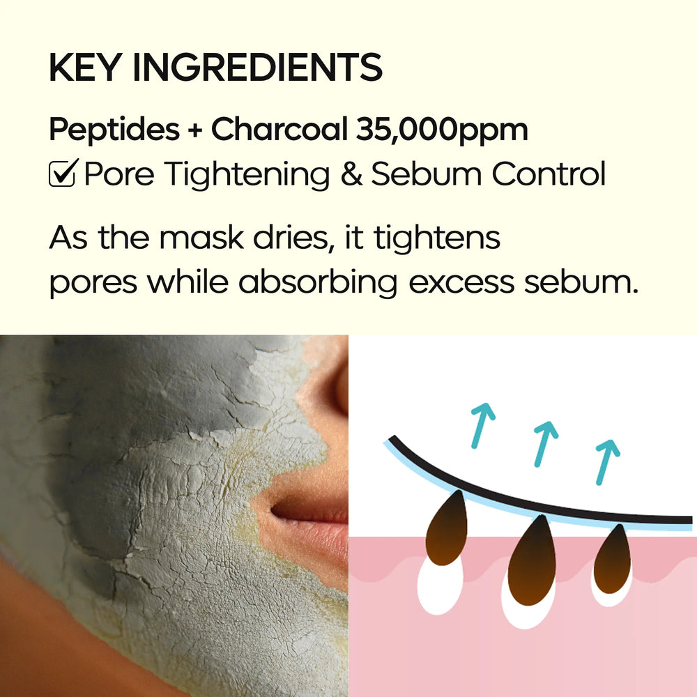 Dr. Melaxin - Dubai Peptide Clay Mask 100g