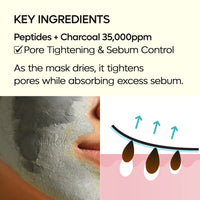 Dr. Melaxin - Dubai Peptide Clay Mask 100g
