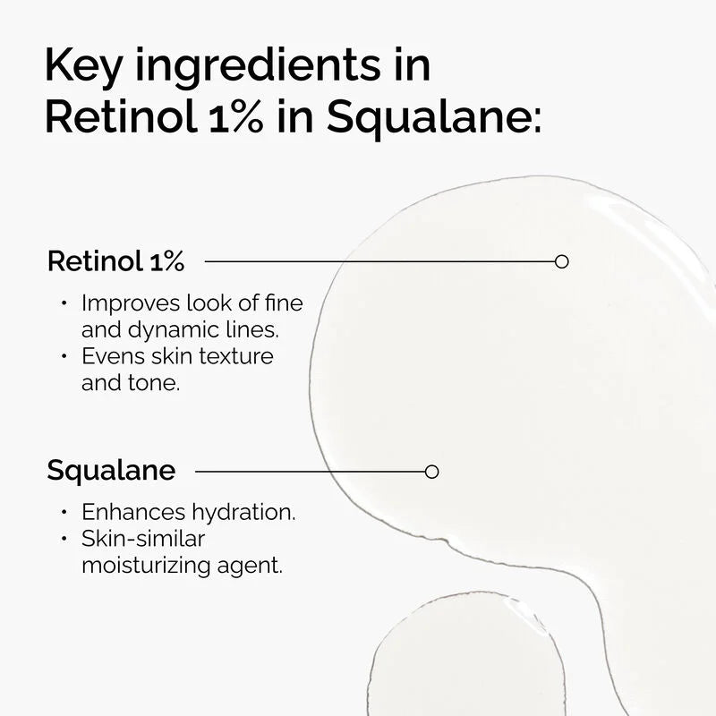 The Ordinary - 1.0% Retinol in Squalane 30ml