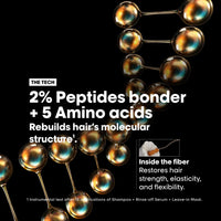 L’Oreal Professionnel Absolut Repair Molecular Shampoo - 300ml