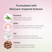 medicube - Rosemary PDRN Scalp Serum 10,000 ppm