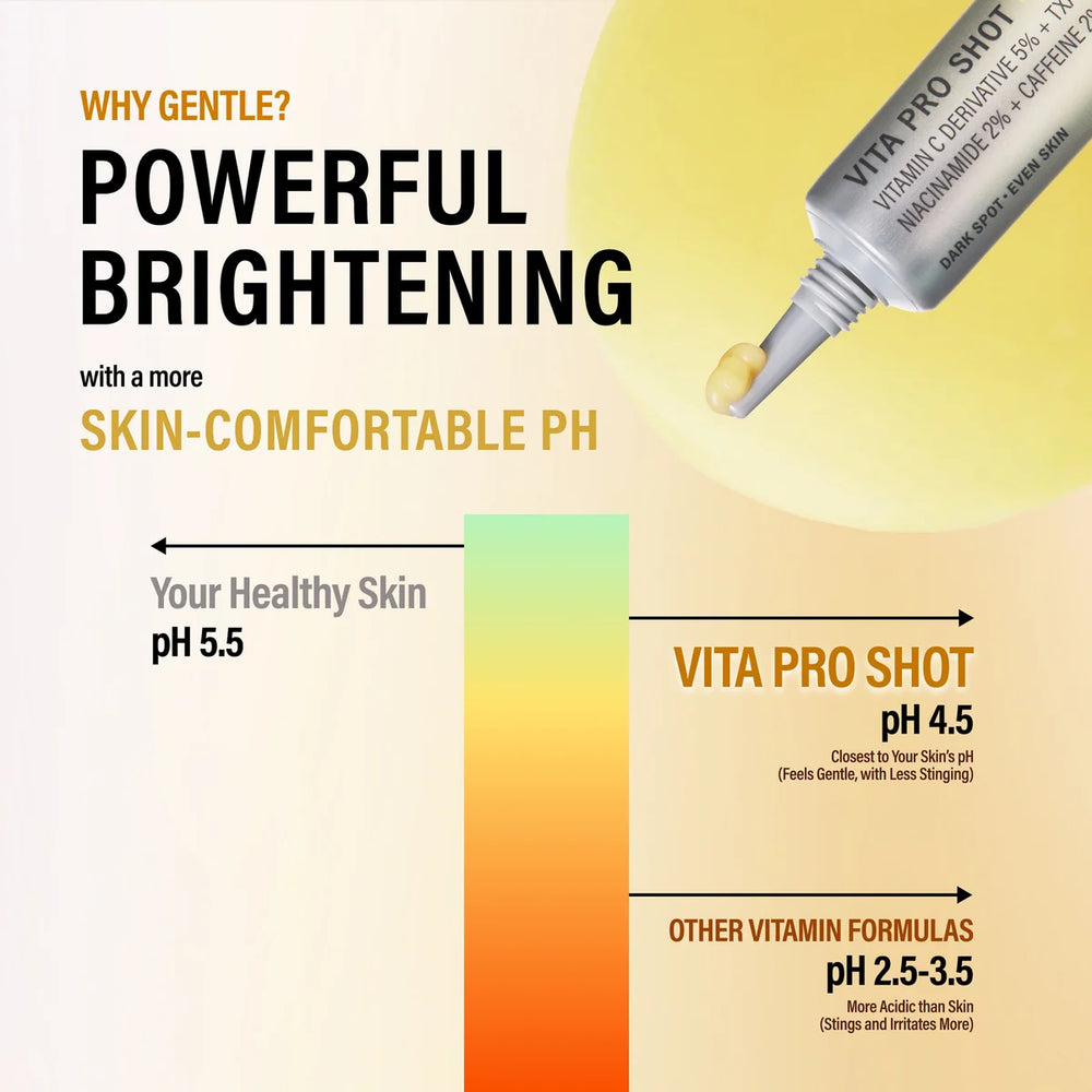 epii - Vita Pro Shot