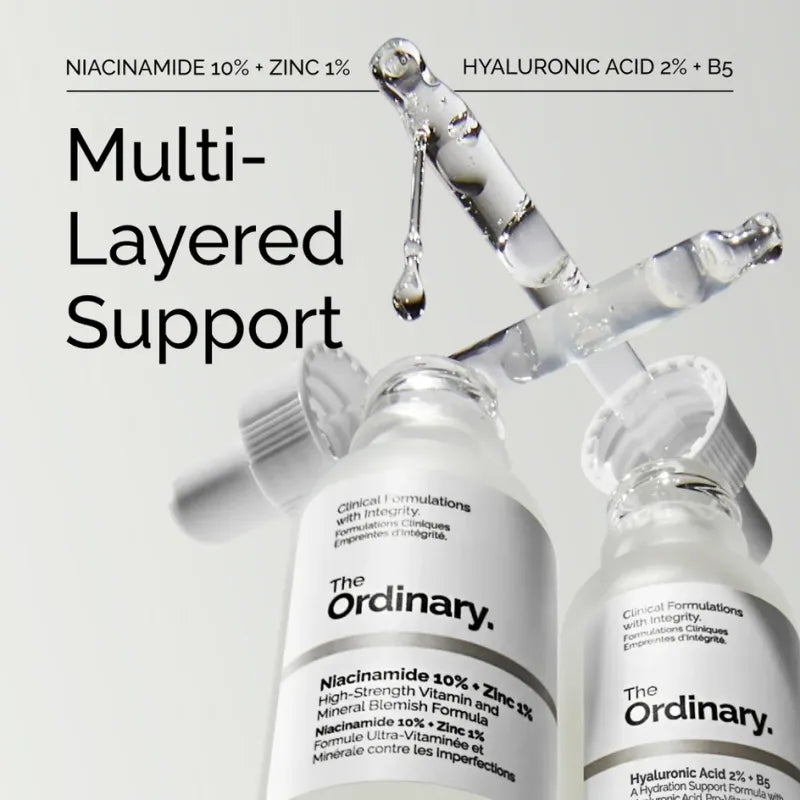 The Ordinary - The Skin Supprt Set